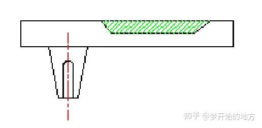 什么是双色模？双色模如何设计，会设计双色模工资这么高吗?的图10